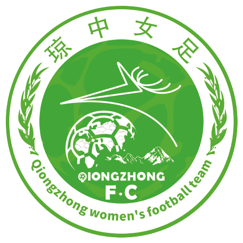 Hainan Qiongzhong (w)